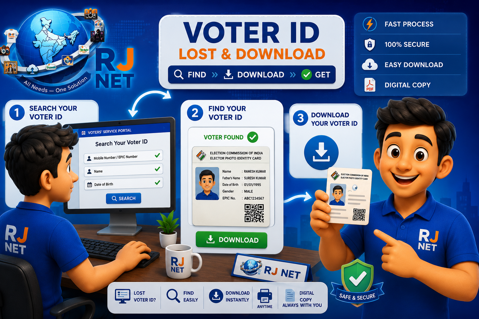 Lost Voter ID Download Online and E-EPIC Download RJ NET